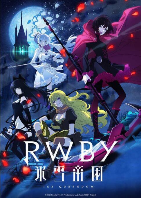 RWBY,冰雪帝国 
