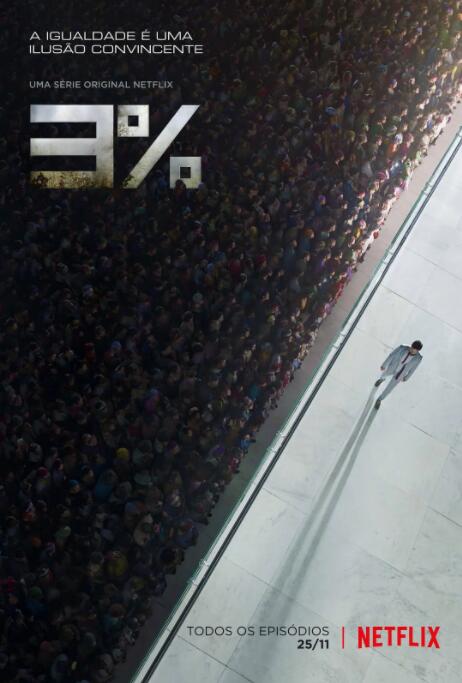 3%,第一季 
