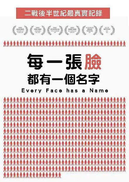 每一張臉都有一個名字 
