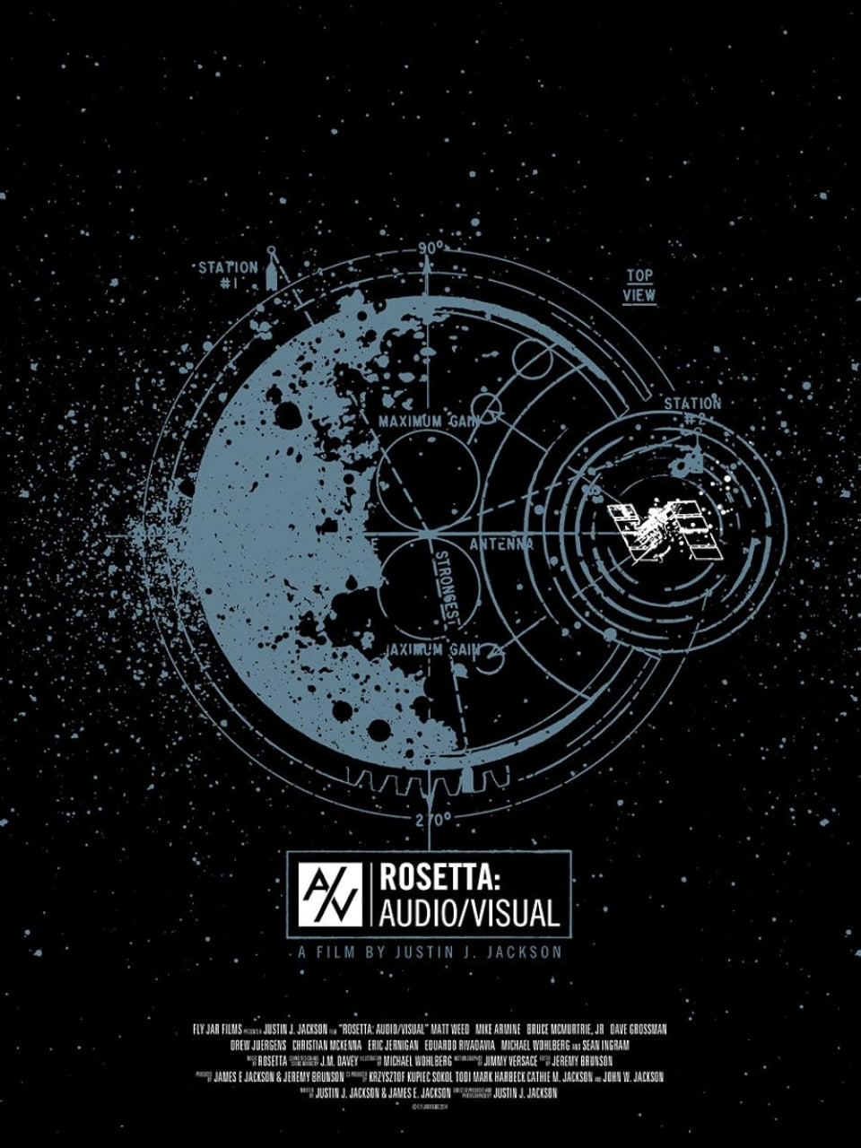 Rosetta,音频/视频 